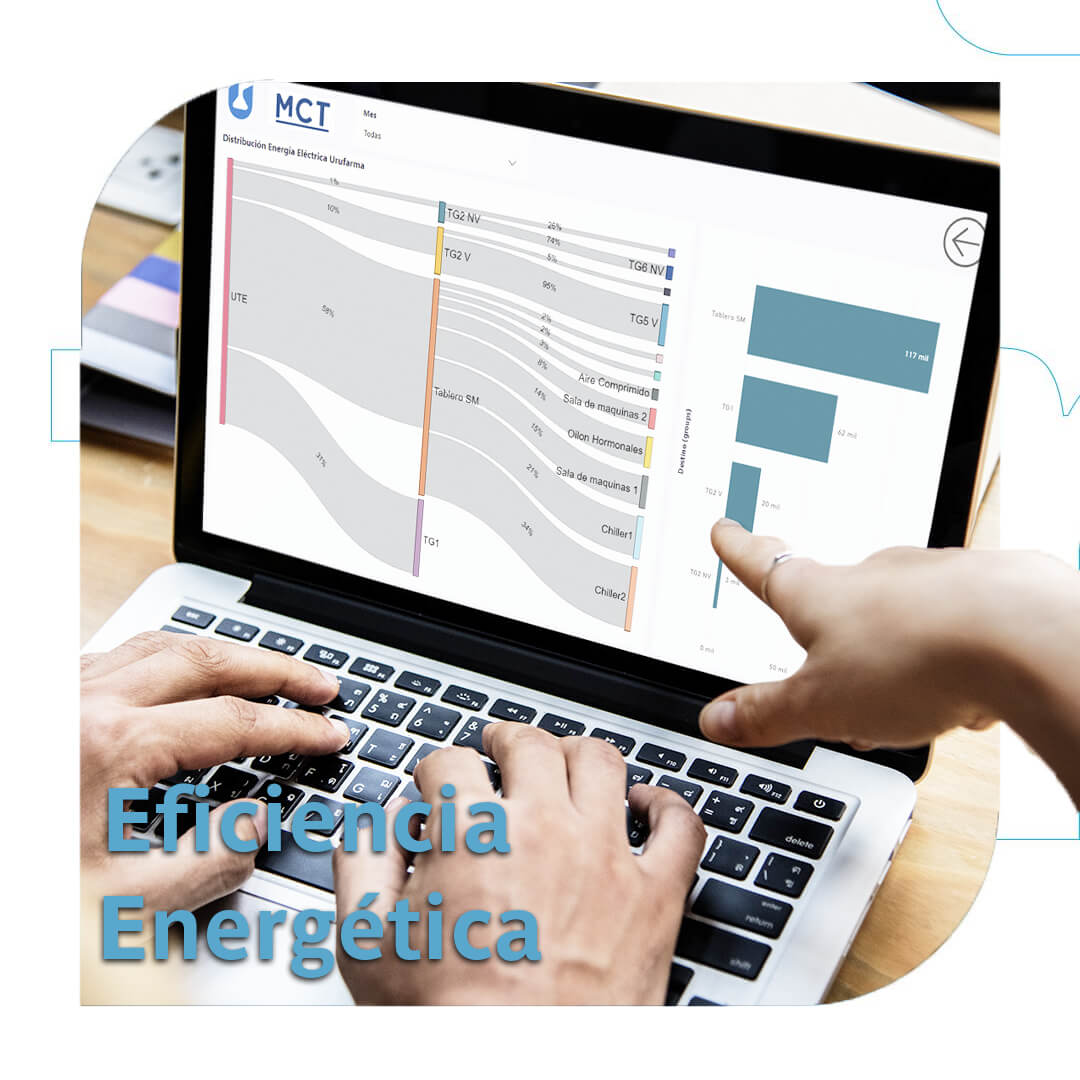 Urufarma | URUFARMA: EFICIENCIA ENERGÉTICA Y COMPROMISO SOSTENIBLE